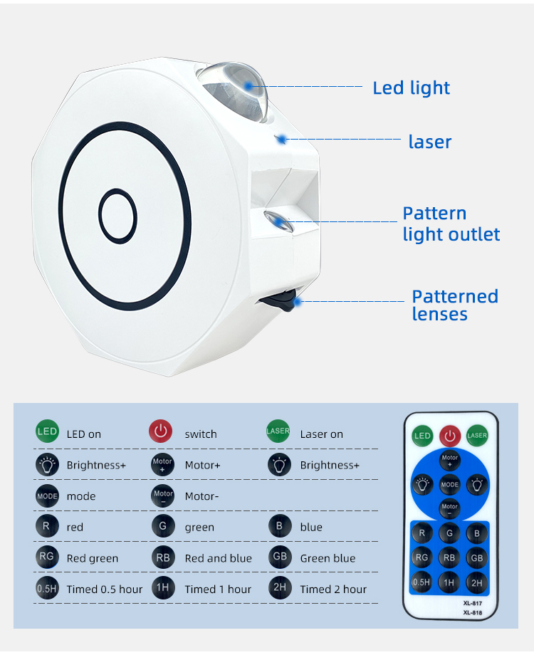 Galaxy Projector Night Lighting