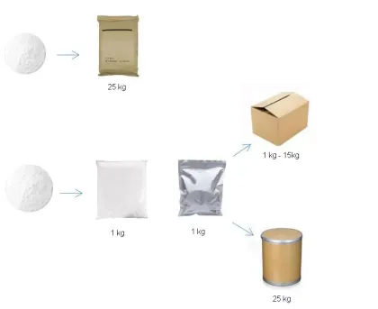 2-Aminoisobutyric Acid with Biochemical Research 99% Purity