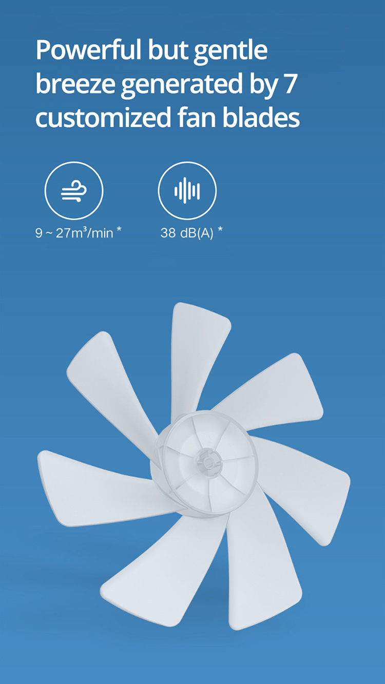 Xiaomi Fan 1c