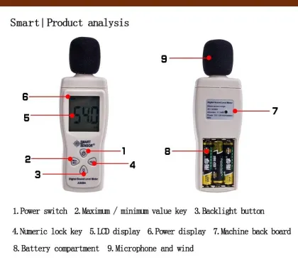 Digital Audio Noise Level Meter: Accurate Decibel Monitor and Sound Level Meter Tool