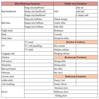 Modern Night Club KTV Sofa