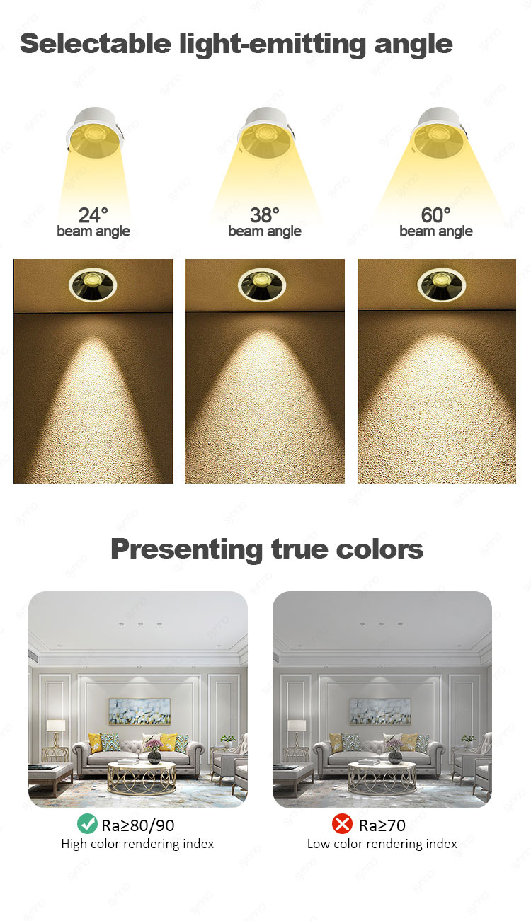 Synno Led Downlight