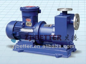 ZCQ Magnetic Pump 2.2kw