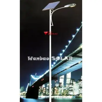 CE/ISO/CCC Approved Solar Street Light WJ-ST07