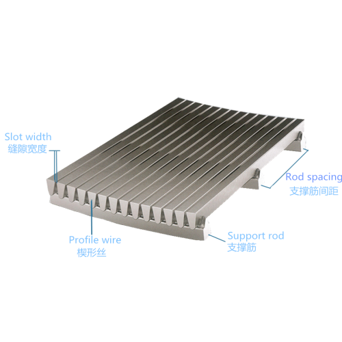 SS304L Johnson Screen Sieve Plate