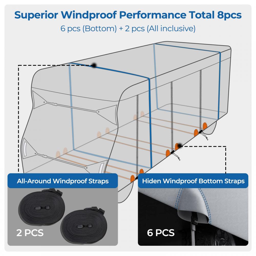 Peningkatan 6 Lapisan RV Cover Windproof Campuran