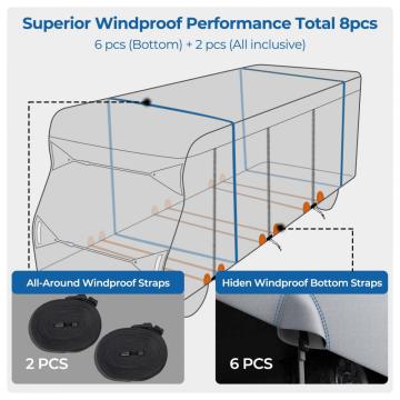 Upgraded 6 Layers RV Cover Windproof Camper Cover