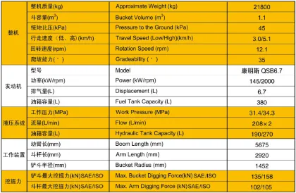 21ton excavator Lonking LG6225E