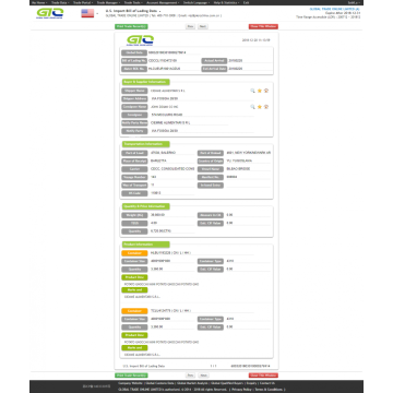 Potato para los datos de importación de EE. UU.