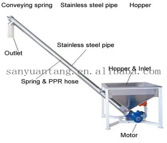 Tube Vertical Screw Conveyor for Feeding
