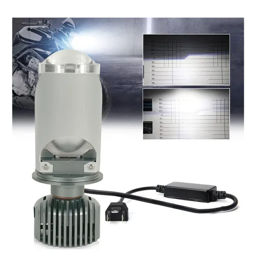 Wholesale H4 Double Optical Lens LED Headlight Motorcycle Projector