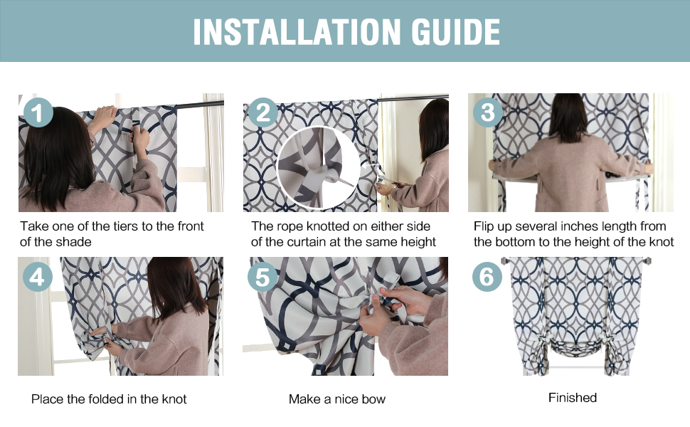 Guide How To Use It