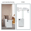 Hot Sale HVAC WIFI Air Aerosol Aroma Dispenser