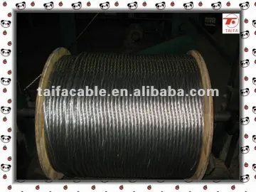 supply pricy and best quality of AAC/ACSR AAAC cable 150mm 240mm