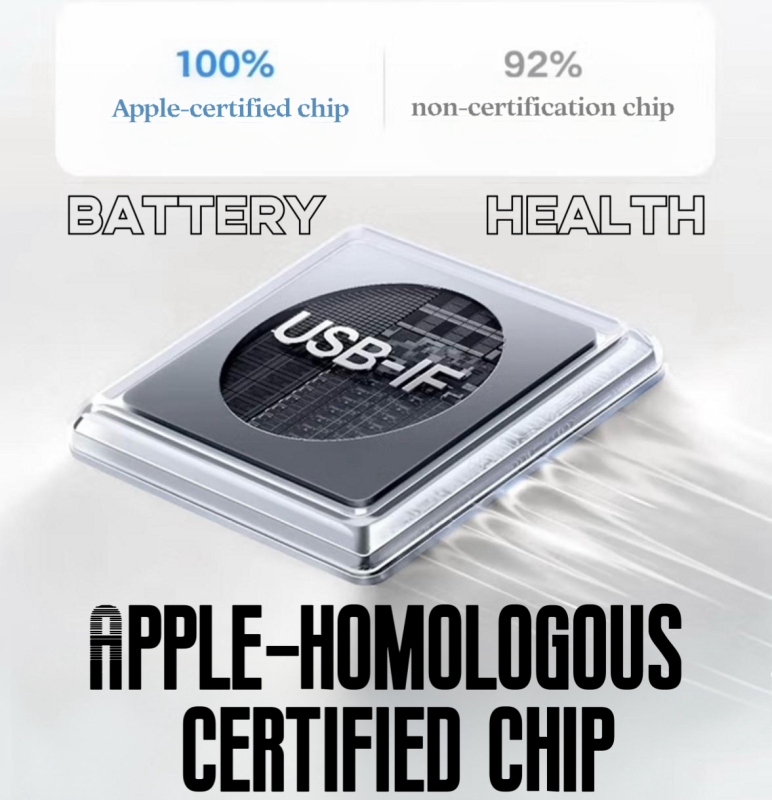 Universal In-Car Original Data Cable for iPhone 15/16