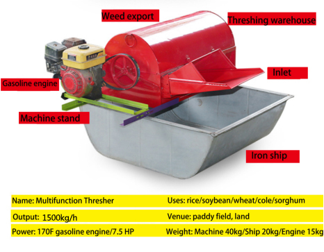 Household rice thresher, small rice harvester wheat rapeseed corn thresher Irayisi yokunyusa irayisi