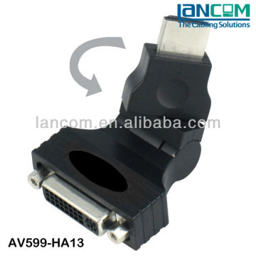 DVI to HDMI adapter