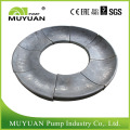 Wet Crusher Mill Wear Liner