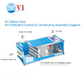 ESP air cleaner electrostatic air purifier