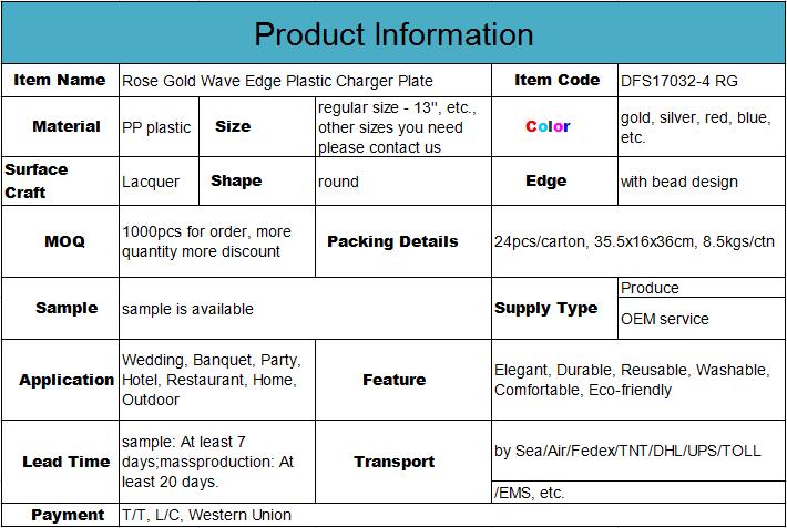 plastic plate wholesale