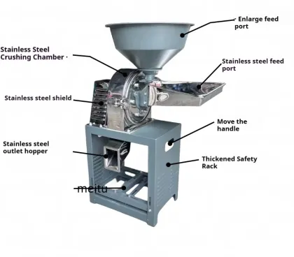 Hot Sale Stainless Steel Grain Powder Milling Machine