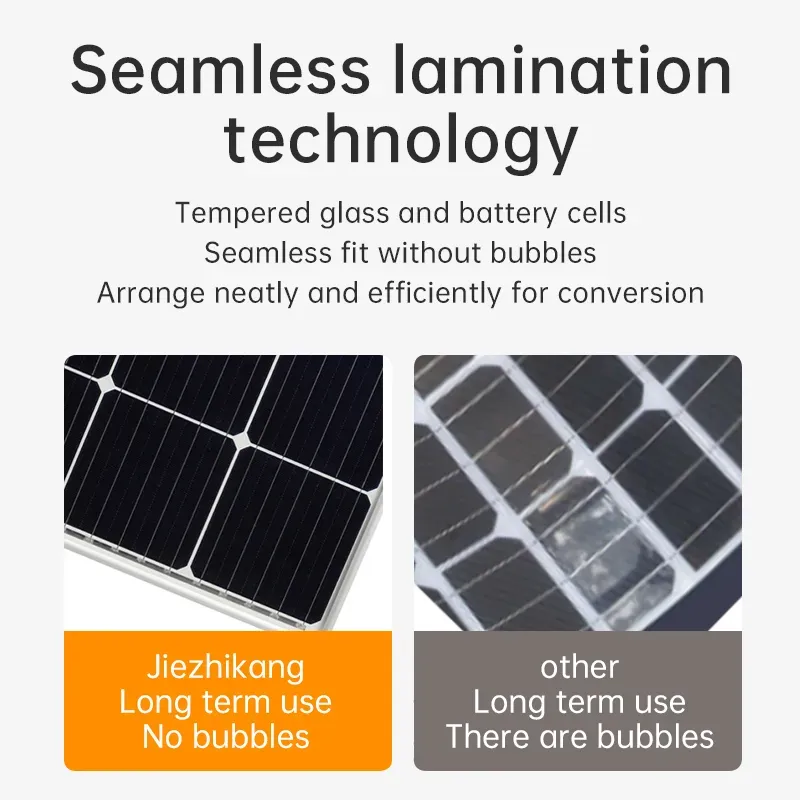 100W High-Efficiency Monocrystalline Solar Panel