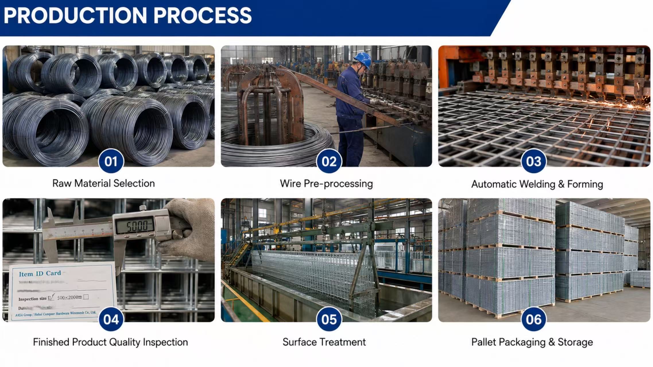 ANJIA Group – automated production process of heavy-duty galvanised welded mesh panel