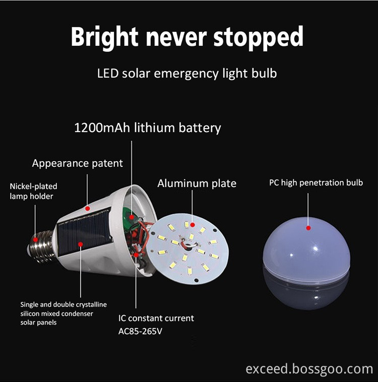 Solar Energy Lamp 
