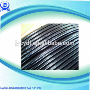 Electrical cable specifications electrical cable types electrical cable