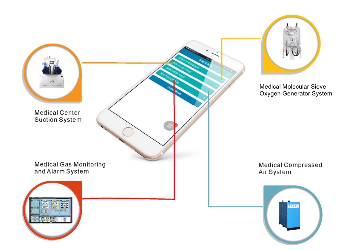 ETR Remote Control