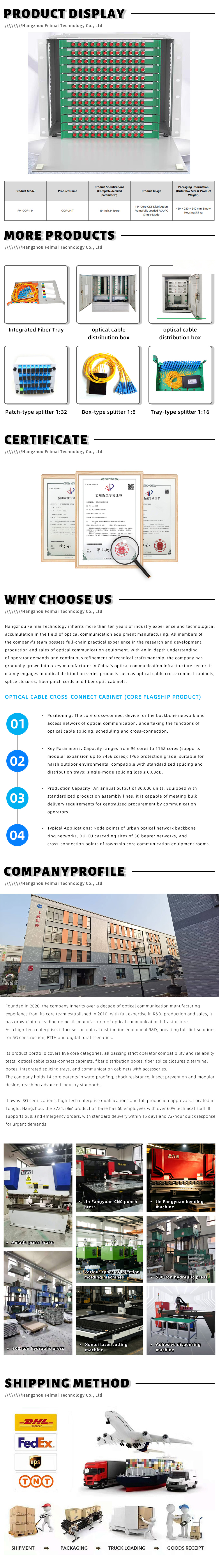 7 FM-ODF-144-X