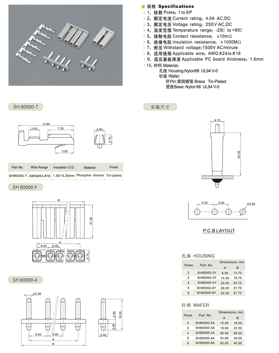 SH80000-TJC4-1