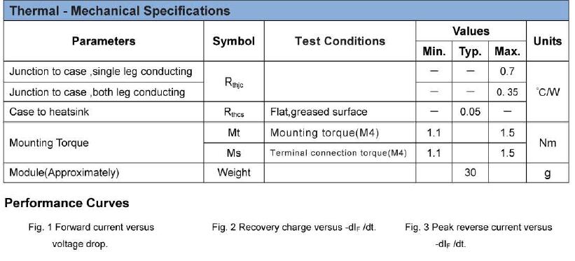 Ultrafast Rectifier Module  (3)