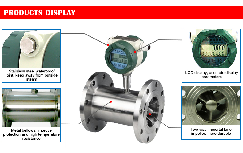 Turbine flow meter