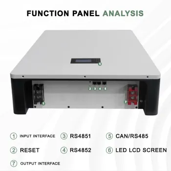 10kwh NILE-200 Camping Battery Power Station, Portable Power Bank, Outdoor Generator
