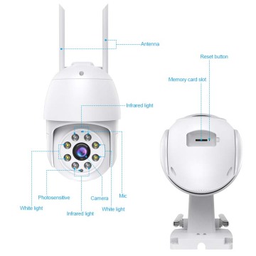 Kamera -CCTV -Geschwindigkeit Kuppel IP66