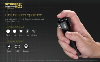 NITECORE HC33 Headlamp: 1800 Lumens XHP35 HD LED - L-Shaped Waterproof Headlight for Camping and Travel