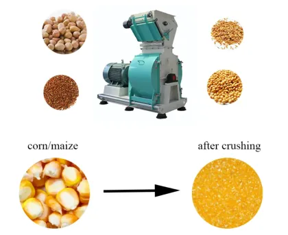 Hongyang Big Capacity Coconut Husk Chips Hammer Mill Crusher