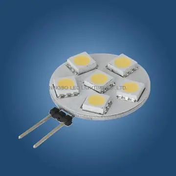 0.9W SMD LED  Series Lights