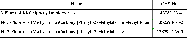 Enzalutamide Intermediates