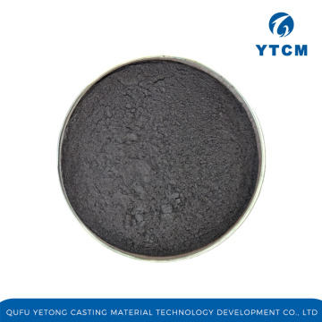 High Efficiency Coal Dust for Foundry Applications