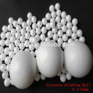 China cheap high density alumina ball