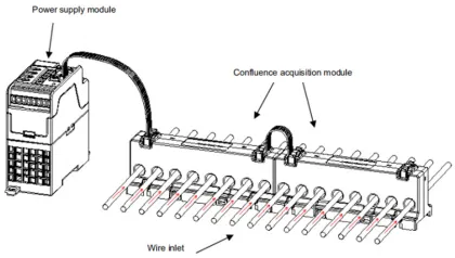 Intelligent photovoltaic solar string monitoring systems