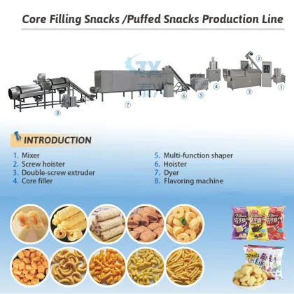 Puffed Snack Food Making Machine: Cheetos Puffs Process Line & Corn Extruding Machine