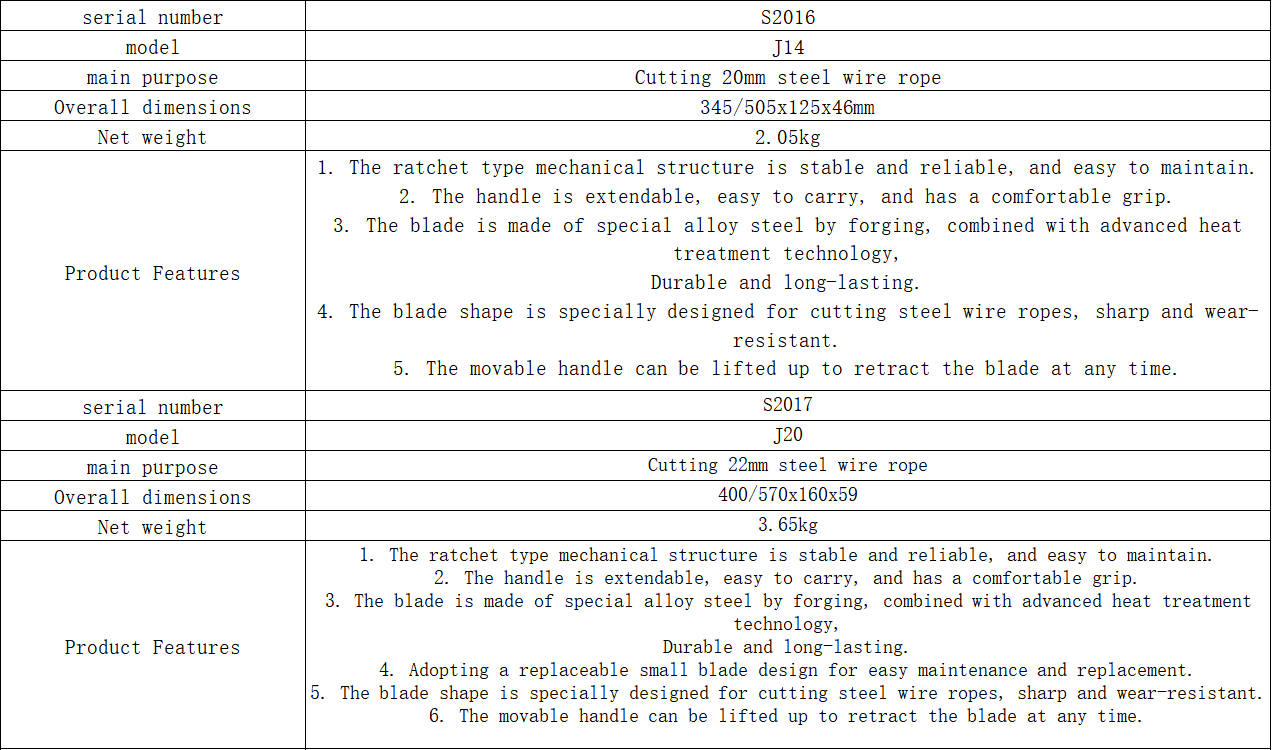 ডিফল্ট নাম default name