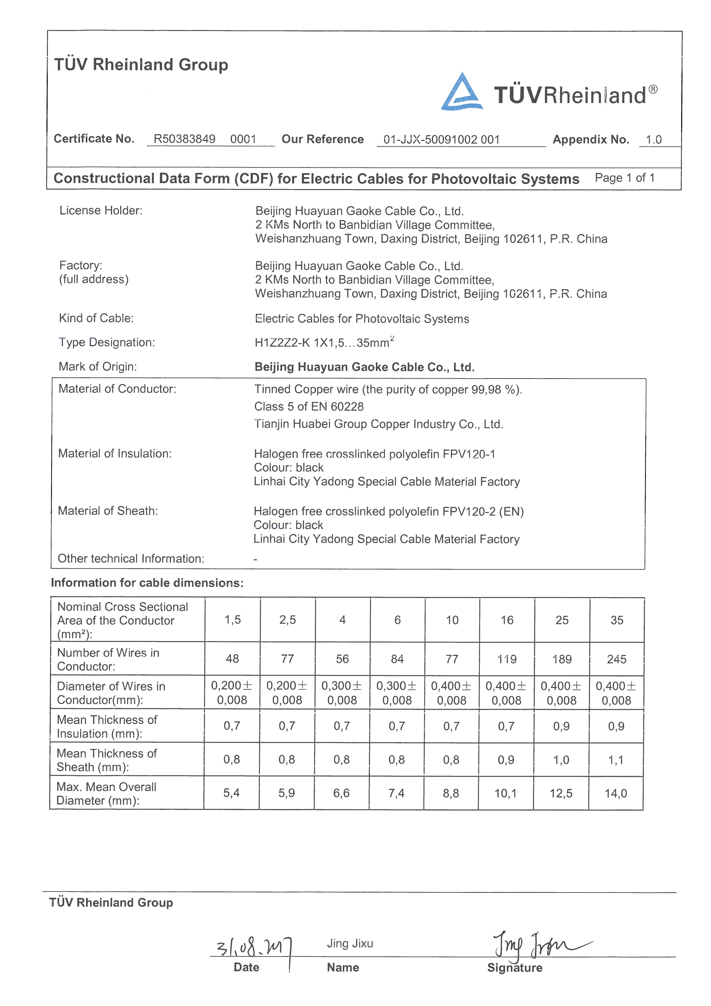 TUV  Photovoltaic cable certificate-6