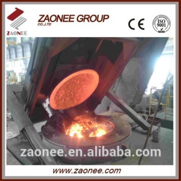 Advance Design! Intermediate Frequency Industrial Furnace