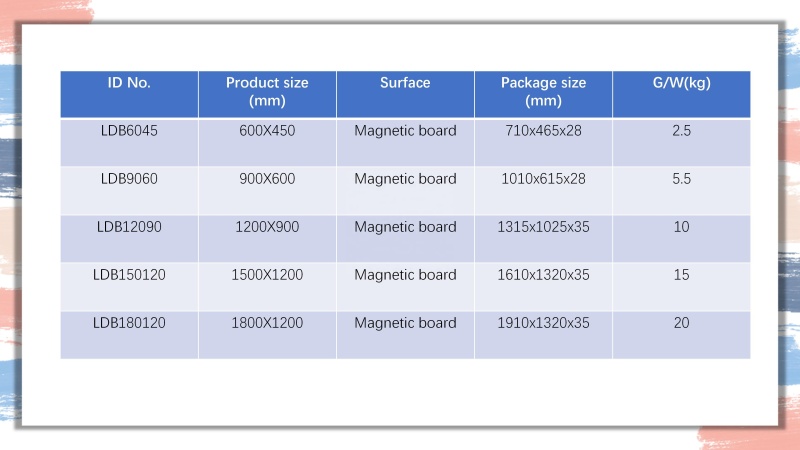 Wall hanging whiteboards dry erase white Magnetic whiteboard