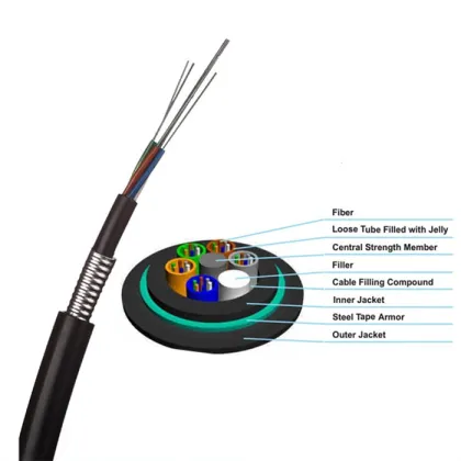 prysmian underground optical fibre cable price per meter