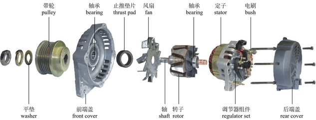 PPS in new energy applications5